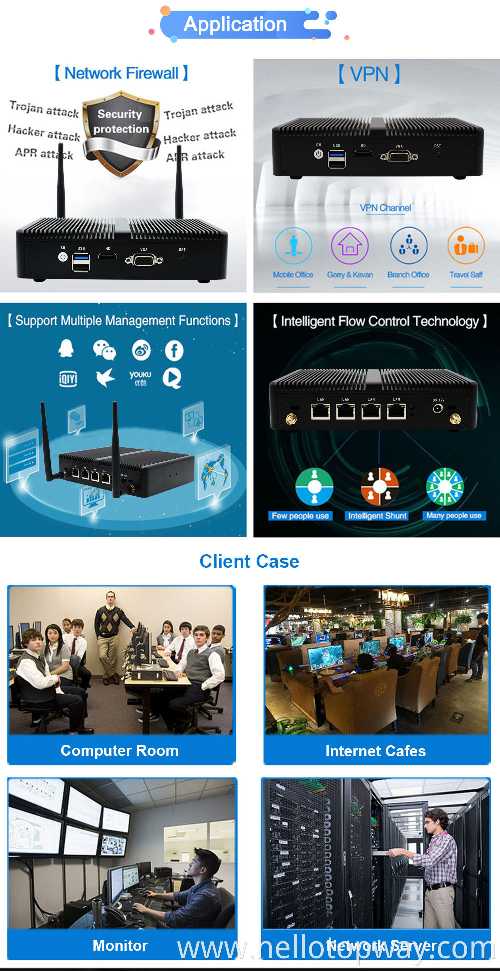Hp Mini Pc I3